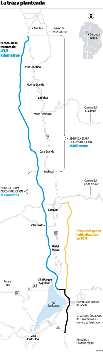 germargheritti's tweet photo. Ambientalistas presentaron un amparo pidiendo la impugnación del procedimiento de evaluación de impacto ambiental para el proyecto de #AutoviaPunilla. La obra cuya licitación anunciada por el Gobierno para el próximo mes, pretende unir Variante Costa Azul con La Cumbre. https://t.co/mnSOrEQFvG