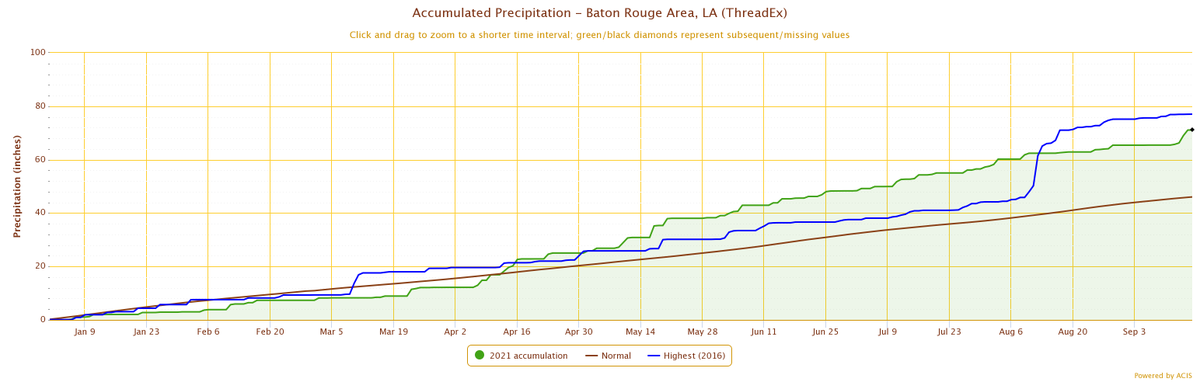 Steve Caparotta, Ph.D. tweet media