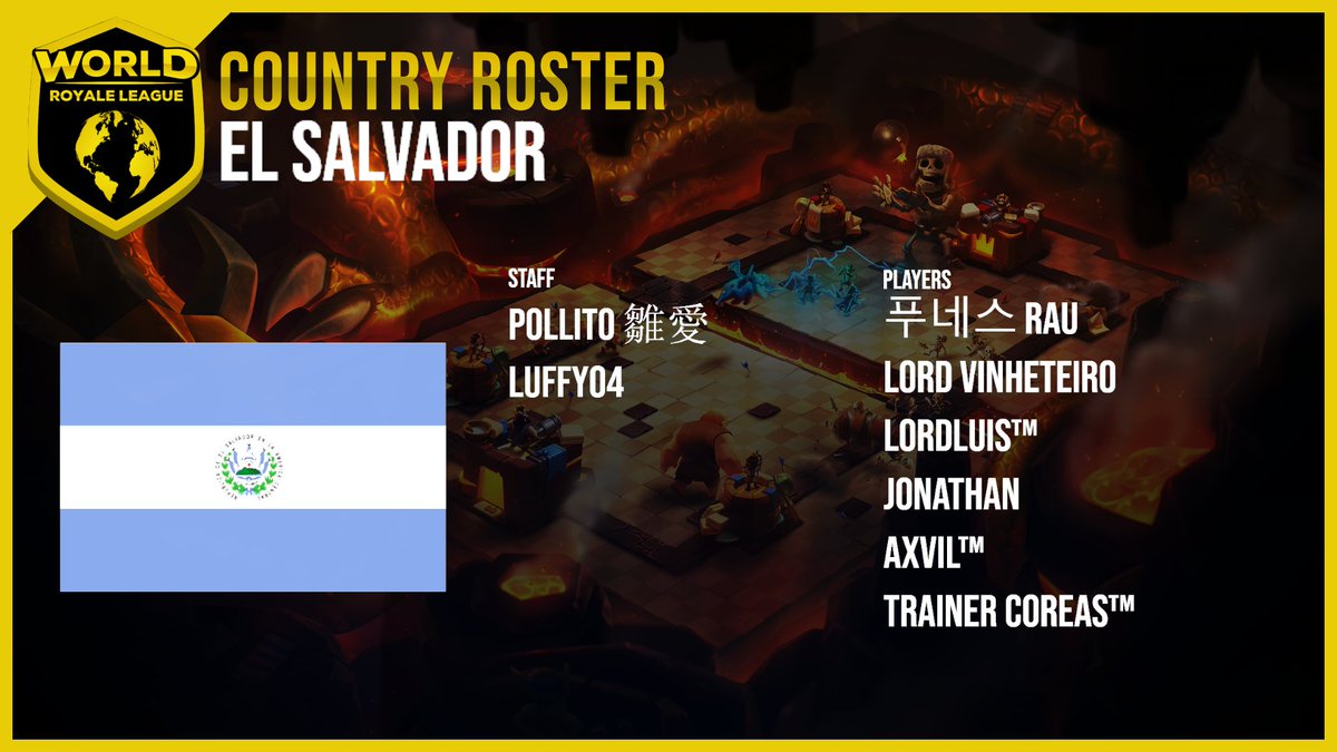 WRL Season 7 Roster Reveal!
Team <a href="/ElSalvador_CR/">Selección de El Salvador CR</a>🇸🇻 

Staff
🗣️<a href="/Luffy04_CR/">Luffy04</a>
🗣️<a href="/rodrigolarin_/">Rodrigo Larín</a>

Players
👤<a href="/rauul_fe/">RAU</a>
👤@VinheteiroCR
👤<a href="/Lordluis12_/">Luis</a>
👤<a href="/J0nathan_12/">Jonathan</a>
👤@iAxvil
👤<a href="/TrainerCoreas/">Coreas🐦</a>

Good luck Team El Salvador!