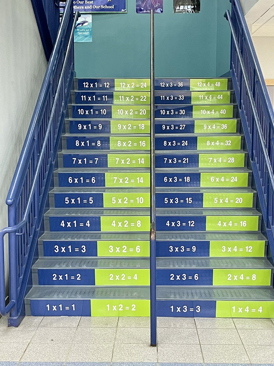 Half of our stair treads are done!! Silvia creed and some of our multiplication facts complete. Can’t wait to see the project finished!! Stay tuned! #MathFactStairs #SilvaCreed #SilviaStars