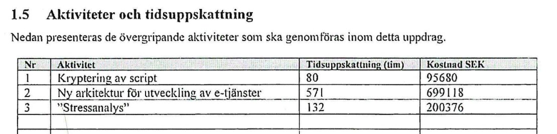 viktorsarstrom's tweet image. Nu fick vi ut vad det kostade att "kryptera" Javascriptet