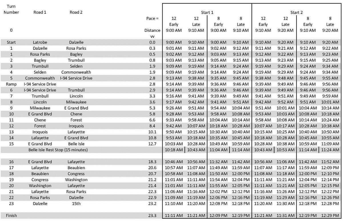 Tour de Troit returns Saturday with a new route and modifications from previous years to ensure a safe and inviting environment to come together and celebrate this great city on two wheels. Although the ride has reached capacity, you can still cheer riders along the route.