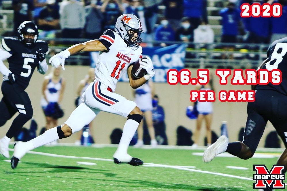 MarcusFootball's tweet photo. .@MarcusFootball WR @dallasjdudley averaged 51.2 yards receiving per game as a sophomore &amp; 66.5 yards per game as a junior.

His senior season through three games? He’s averaging a staggering 160.1 receiving yards a game.

#STCDA #ELITE #UNCOMMON #ProtectTheM #txhsfb https://t.co/DdWtwOsqU6