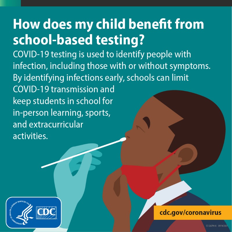 CDCgov's tweet photo. #Parents &amp; caregivers: Is your school helping protect your child from #COVID19? CDC recommends schools require universal indoor masking &amp; use other prevention strategies regardless of how many students, educators, and staff are currently vaccinated. More: https://t.co/lBbMr0hQTg.