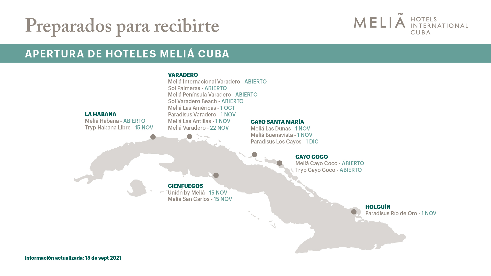 Offnungstermine MELIÃ Hotels | Bildquelle: https://twitter.com/MeliaCuba/status/1438527316267786241/photo/1 © Twitter/MELIÃ | Bilder sind in der Regel urheberrechtlich geschützt