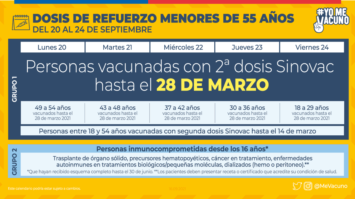 serv_saludmc's tweet photo. #SomosSaludCentral || Revisa el calendario📅 de vacunación💉 de #DosisDeRefuerzo durante la semana del lunes 20 a viernes 24 de septiembre para personas menores de 55 años

#YoMeVacuno ✌️ https://t.co/5qZ6iPlUJ2