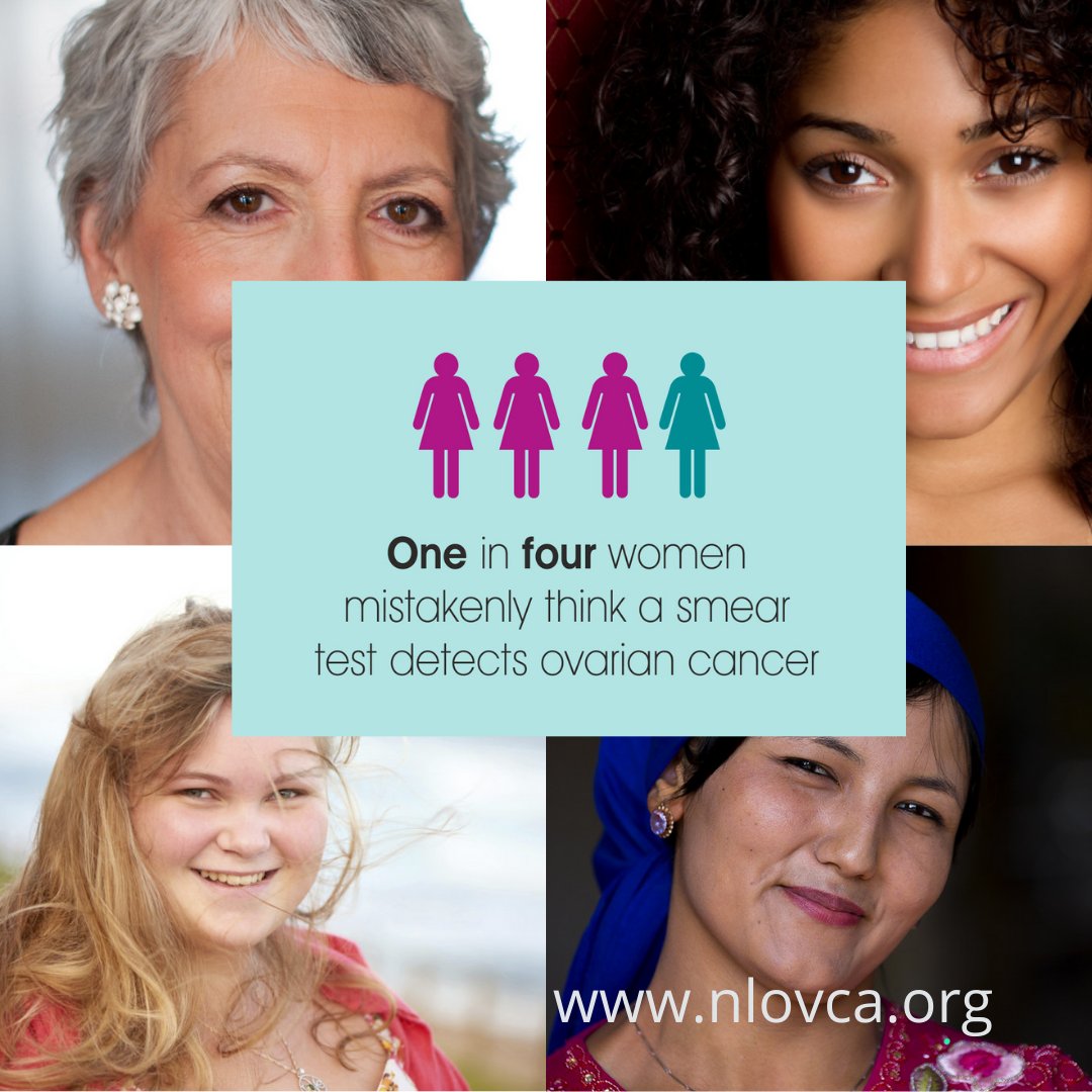 Learn the facts about ovarian cancer @nlovca