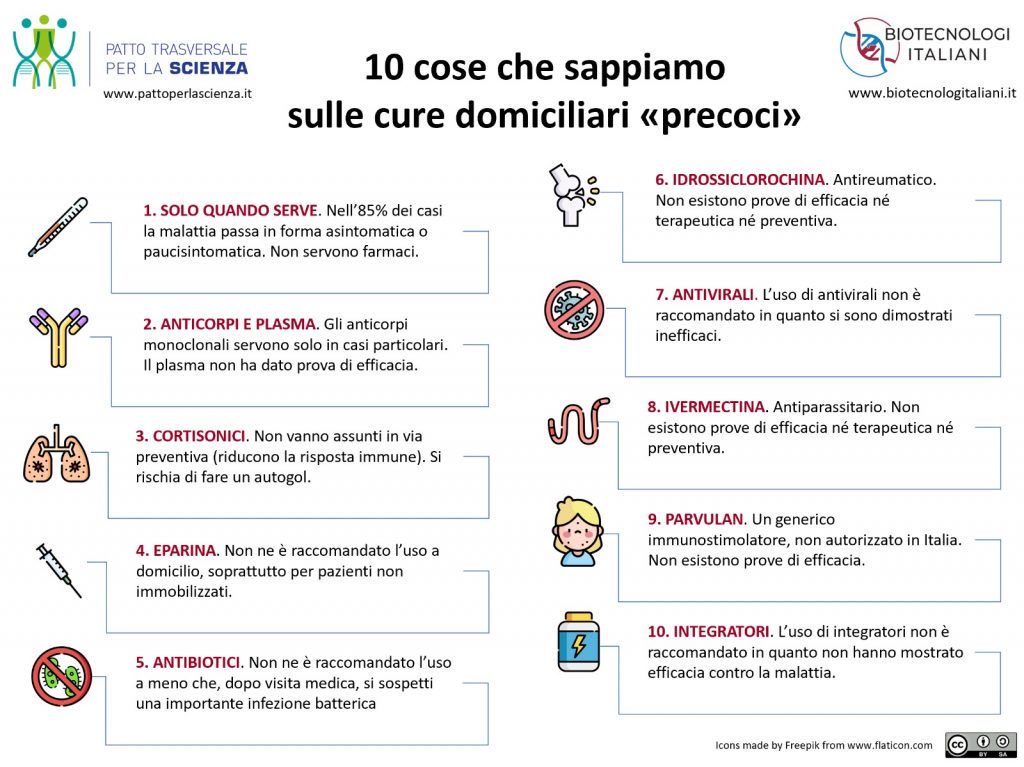 Roberto Burioni tweet media