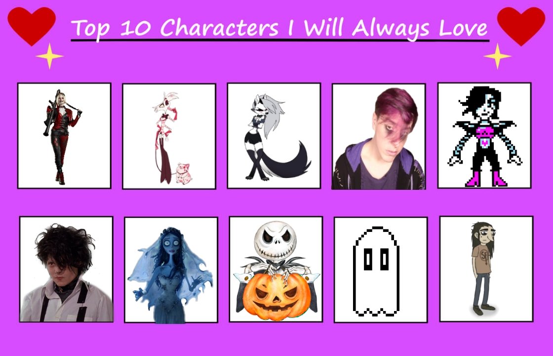 Top 5 UnderTale Characters