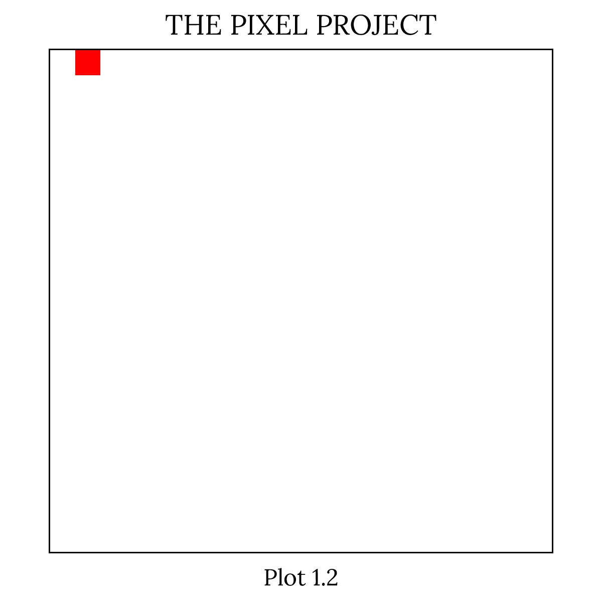 PixelProjectArt's tweet photo. @NFTsManiac World's first decentralized NFT. Each 50x50 pixel "plot" is an NFT. Owning the NFT for a plot lets you redesign the matching plot on the "Assembled" NFT shown below.

https://t.co/uRQisCUYqa https://t.co/2EaaJzKwkb
