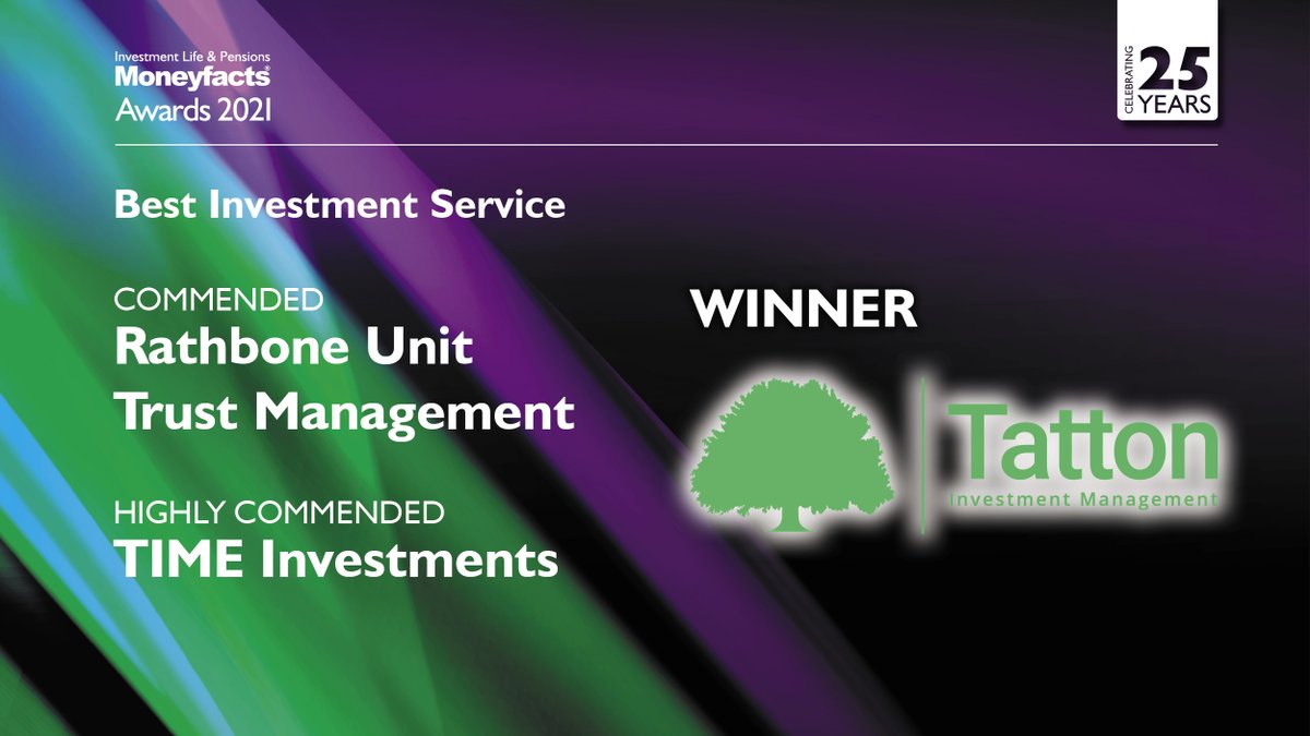 FinanceAwards's tweet photo. π The results of the Best Investment Service category are:
Commended: @Rathbones1742
Highly Commended: @TIMEInvestments
And the winner isβ¦ @TattonIM! π π
#ILPAwards #25YearsofILP https://t.co/dk4mlcdEzm