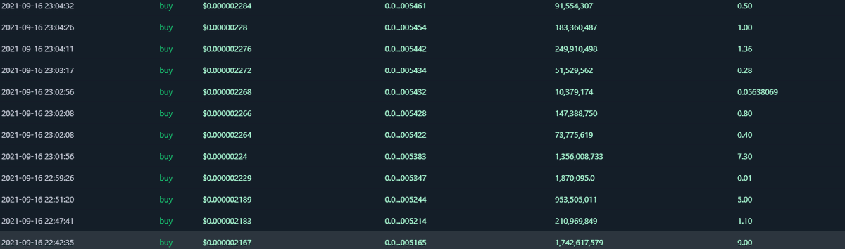 KappenHoor's tweet photo. I feel something cooking. 
#ETHVAULT #VaultEmpire https://t.co/MQhwd0nw9F