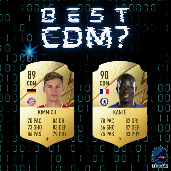 Top 5 CDMs in FIFA 22