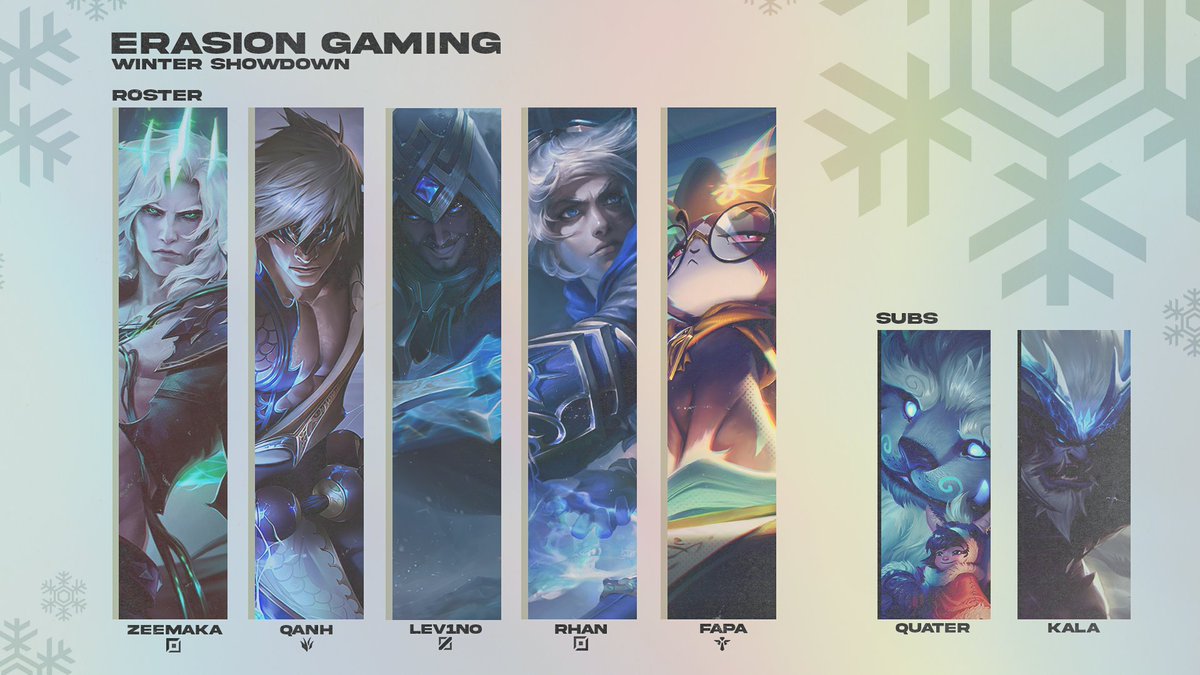 Our roster in the upcoming Winter Showdown

top <a href="/Zeemakalol/">Teemu Rinta-Säntti</a> 
jg @huynh_antti 
mid <a href="/lev1no/">Lev1no</a> 
adc <a href="/RhanLoL/">riku | no more cages</a> 
sup @tolkkinen_saku 

sub @BuffPyke
sub <a href="/Kalaztaja/">kala</a>