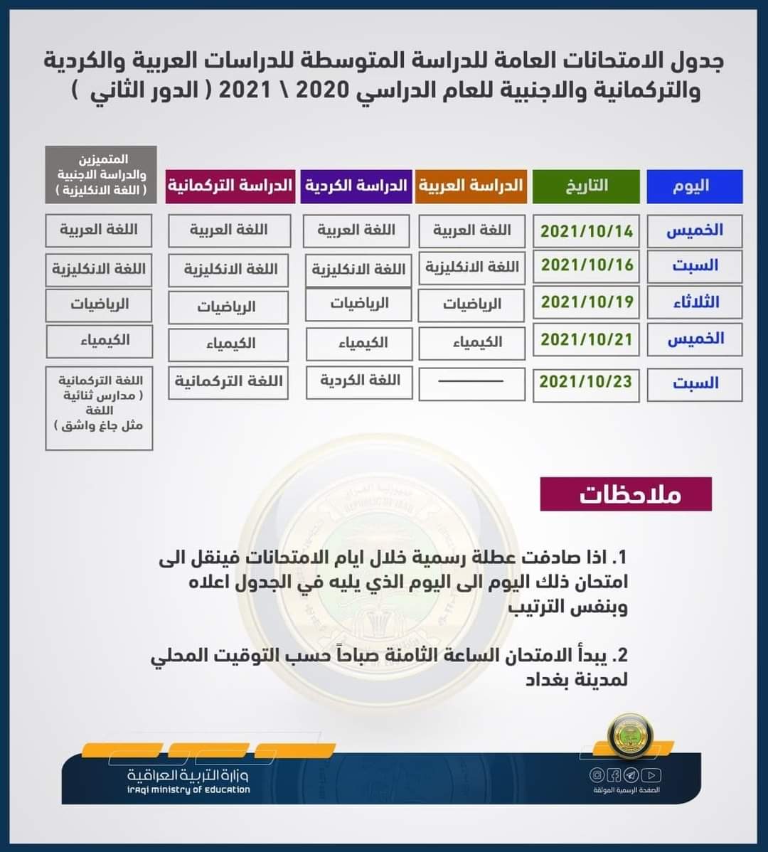 TurkmeneliH's tweet photo. وزارة التربية تعلن #تأجيل امتحانات الدور الثاني لطلبة #الثالث_المتوسط الى ١٤ تشرين الاول https://t.co/QddgHblQAu
