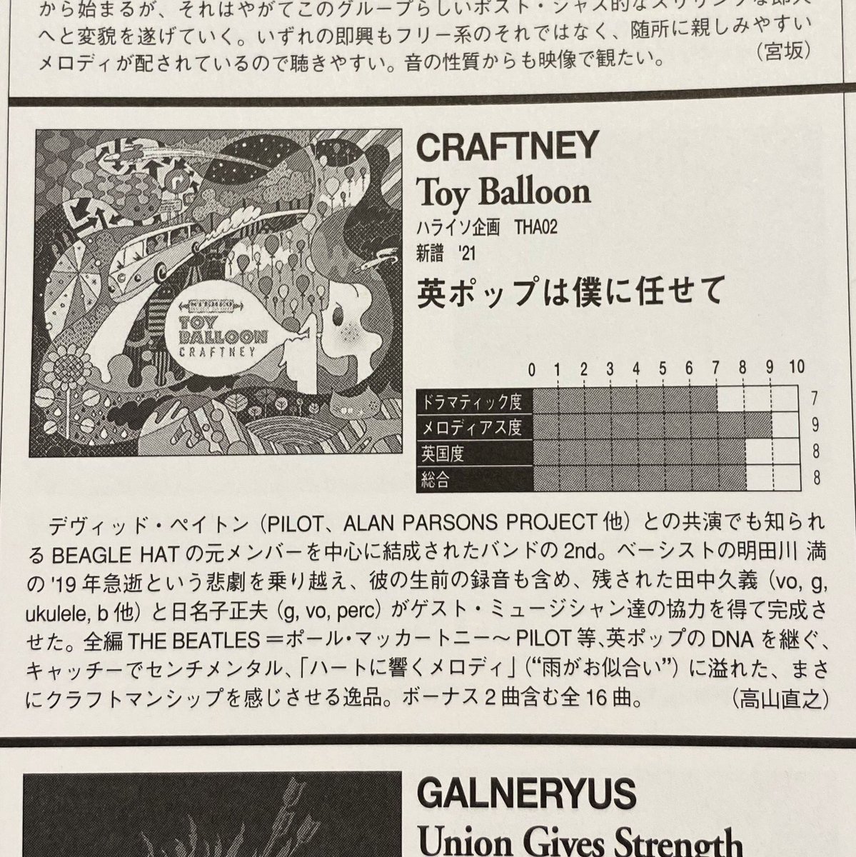gonahie's tweet photo. #EuroRockPress Vol.90
August 2021
#Craftney の #ToyBalloon が紹介されています。
68ページです。
ぜひ買ってみてください。
ユーロ・ロック・プレスVol.90 https://t.co/gRBLK5694l https://t.co/EYICvpT418