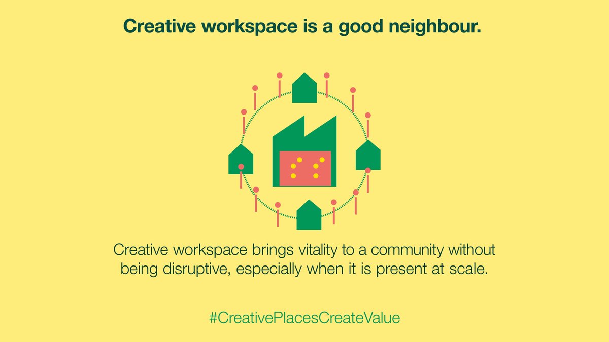 CreativeEstuary's tweet photo. “Clusters of creative space over time gained critical mass and recognition. Successful places attract demand for housing which has the potential to displace creative workspace and disrupt creative communities”
- @emwilco
#CreativePlacesCreateValue #MakingSpaceForArt https://t.co/PorUv5y1sX