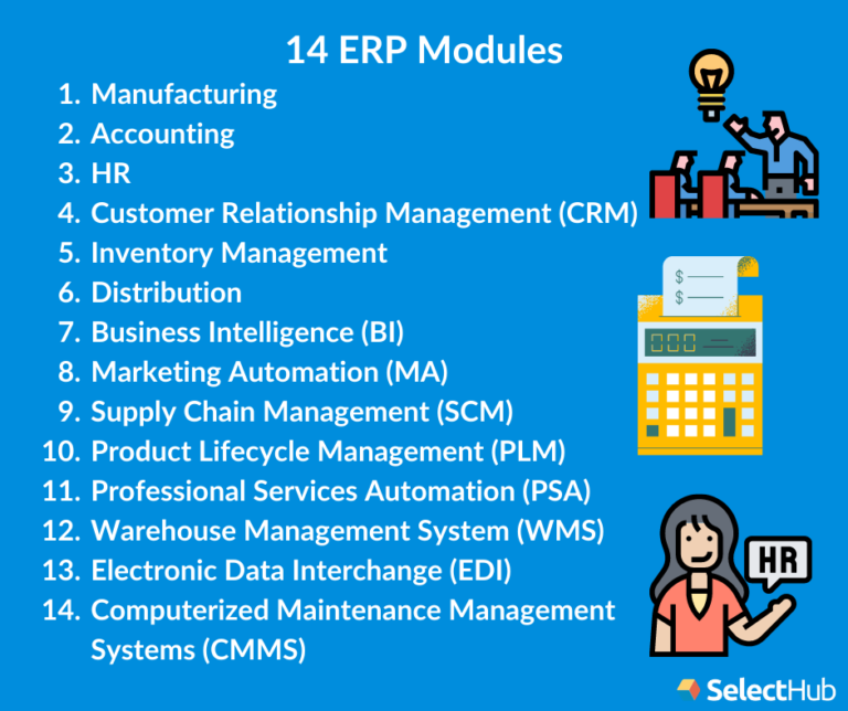 SelectHub's tweet image. &quot;Are you ERP shopping? Our analysts have explained the 14 modules and features you must look for: bit.ly/3l7AzMK

#ERPrequirements #ERPfunctions #SoftwareSelection&quot;