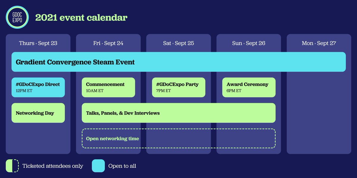 GDoCExpo's tweet photo. Start planning your #GDoCExpo 2021 weekend on Swapcard with the full schedule of talks, panels, and dev interviews happening Friday, Sep 24–Sunday, Sep 26: https://t.co/qoWYK6pLFS https://t.co/RbxdaCtWhq