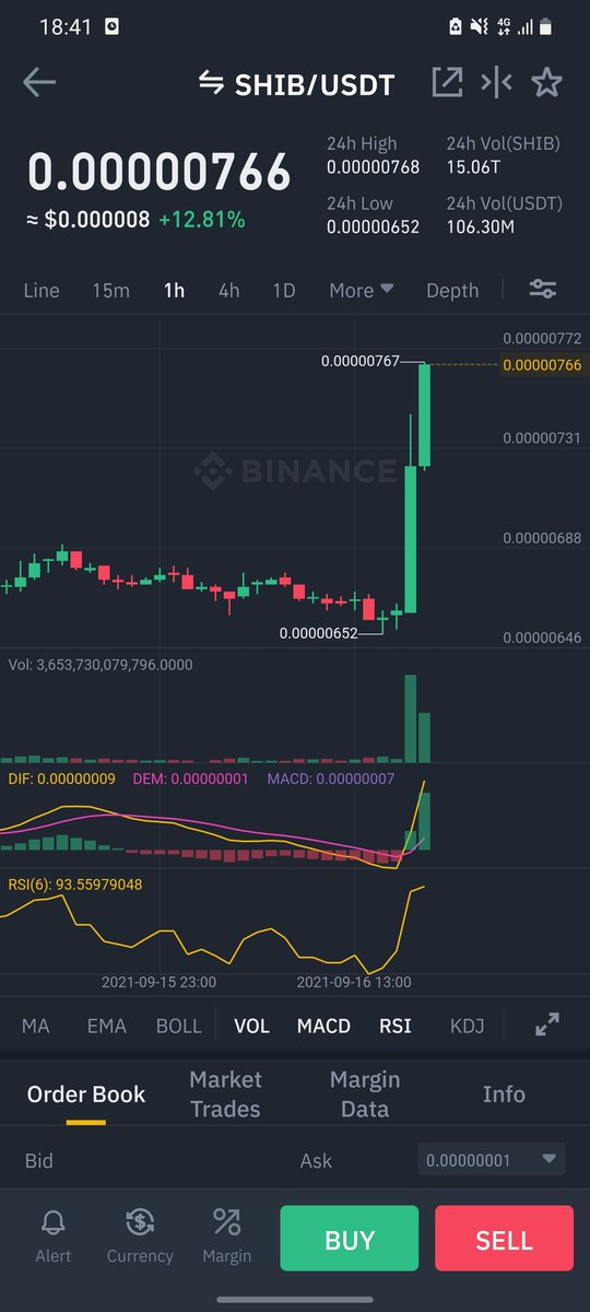 Hassan28126605's tweet photo. Quite cheeky #SHIB #SHIBA #Binance #Bullish https://t.co/gxbjstgAQt