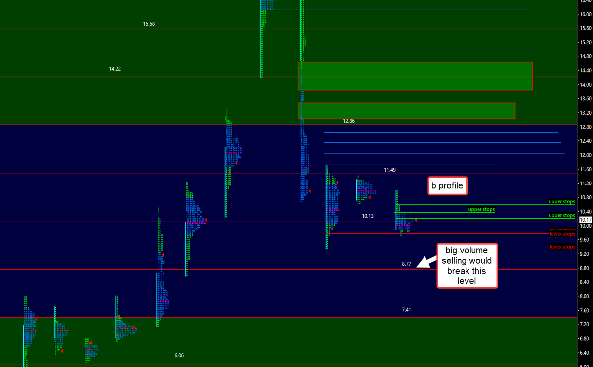 vwaptrader1 tweet picture