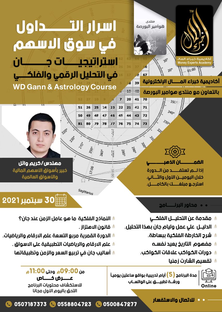 سعودية الأسهم هوامير البورصة تداول الاسهم سعودية الأسهم هوامير البورصة هوامير الاسهم