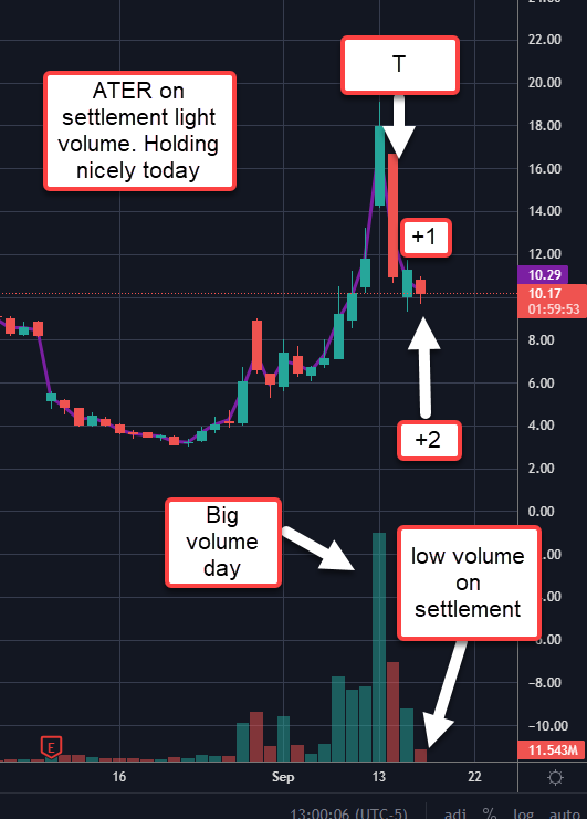 vwaptrader1 tweet picture