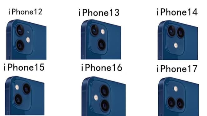The evolution of #iPhone 12 and beyond 😂