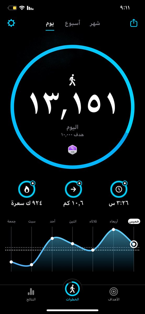 challenge9901's tweet photo. تم تم تم https://t.co/C9UBqbL5uP