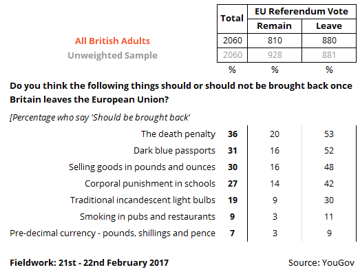 Joe Twyman Joetwyman Twitter