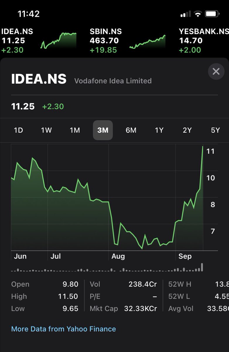 imPanchDev's tweet photo. @amritsriv @ItsVKTripathi @reliancejio @JioCare You guys are still using airtel and jio 👻.  Just look at the signal strength in the attached image @VodafoneIdeaIN https://t.co/OqmMxeFMAz