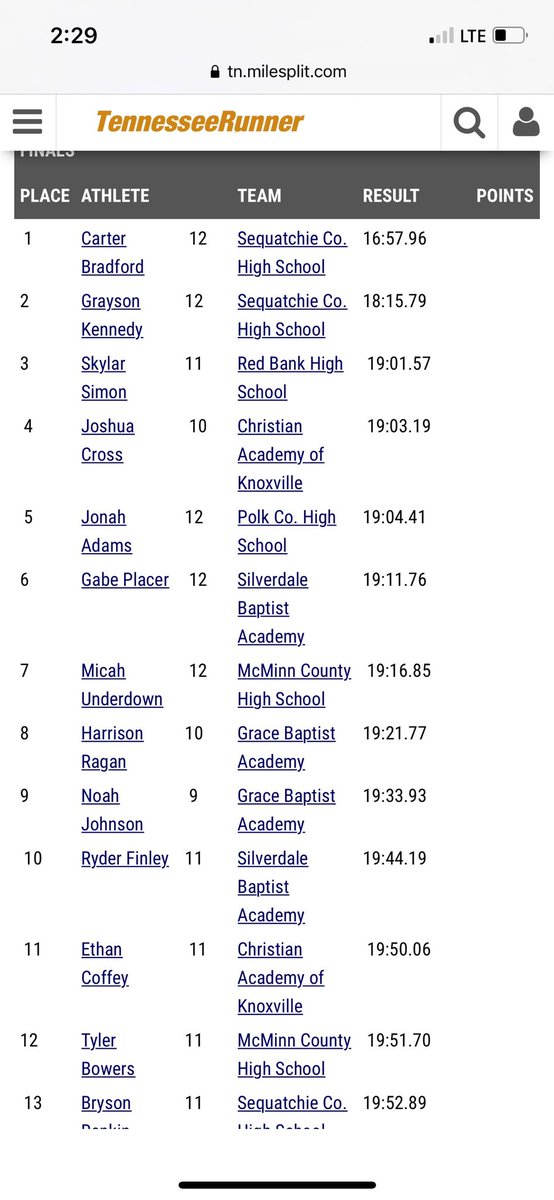 athletics_grace's tweet photo. Congratulations to Olivia Truelove on placing 4th in our region and 7th overall in Tuesday’s HS Cross Country Race!
Also, congratulations to Harrison Ragan and Noah Johnson placed 3rd and 4th for our region and 8th and 9th overall. There were 94 runners in this race. #GraceXC https://t.co/A5oC1x8R9L