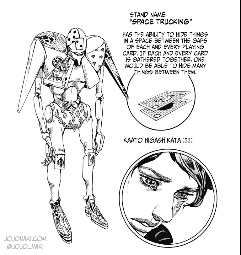 JoJo's Bizarre Encyclopedia on Twitter "JoJolion Volume 27 Tailpieces