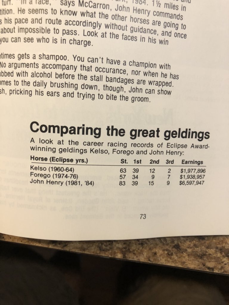 JackpotNick's tweet image. I guess we can add #WiseDan to this list, #Whitmore perhaps as well #greatestgeldings