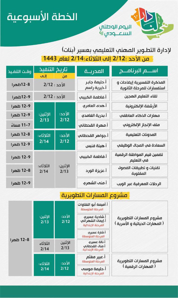 أسرع ادارة التطوير المهني بعسير بنات
