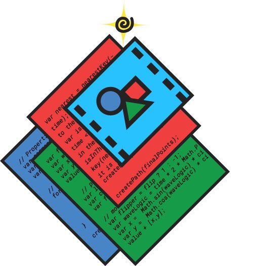 goodboyninja's tweet image. Introducing the After-Effects Expressions Cheat Sheet
goodboy.ninja/expressionsche…