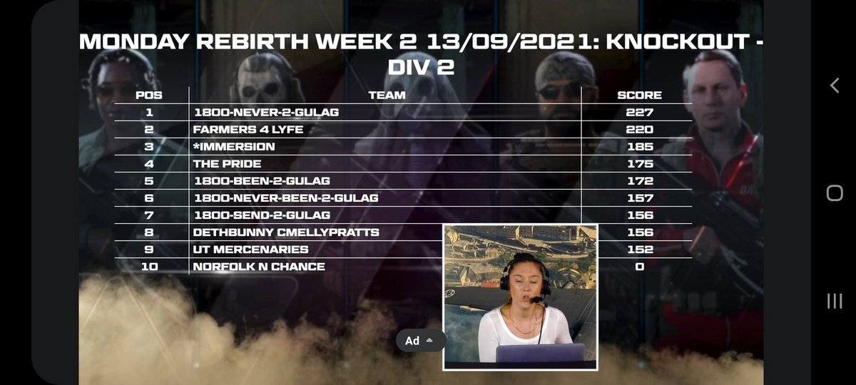 IMMERSIONGAMIN's tweet photo. We are now in division one in the overworld warzone tournament 
Well done to our warzone quad on consistently placing high in the standings
#immersion https://t.co/rFnrbM6JWA
