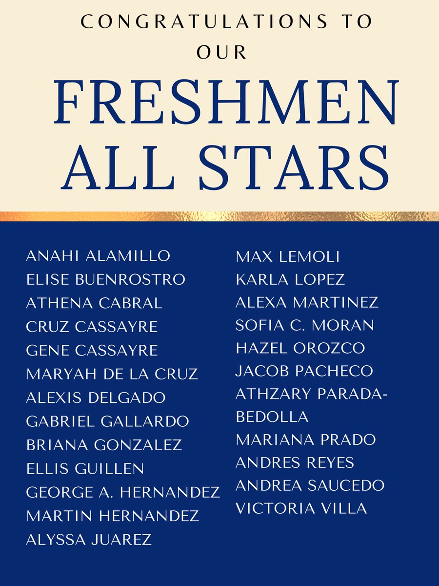 WarrenLinkCrew's tweet image. Undated list of our freshmen all stars 🐻💛💙