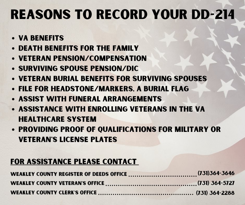 WeakleyCountyTN.gov tweet media