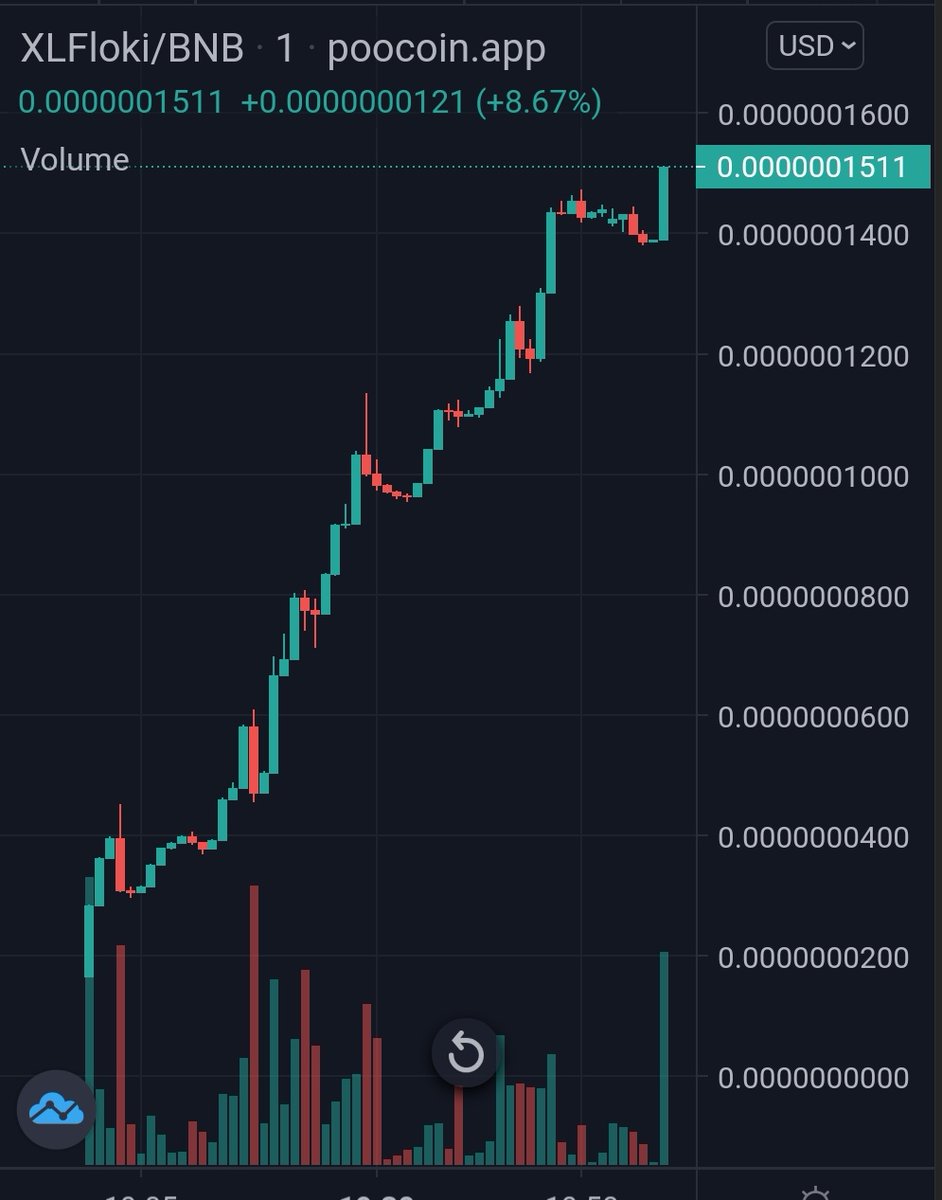 RICH𝕏 tweet media