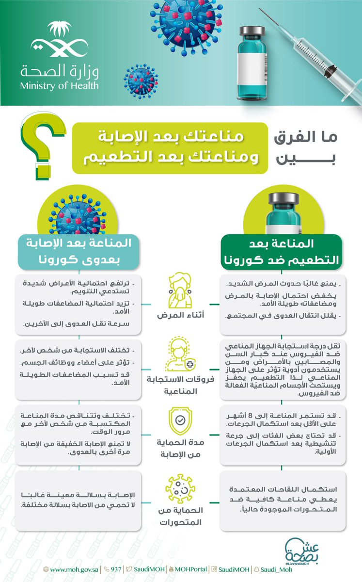 ابوسعود tweet media