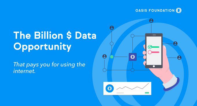 blessedcryptos's tweet image. Big corporations alone should not profit from our data.
In the 1st article of the @OasisProtocol new series we get to see how #DataTokenization could change the ads industry. And how you too can profit from your own data.
🌐bit.ly/3luZrhh