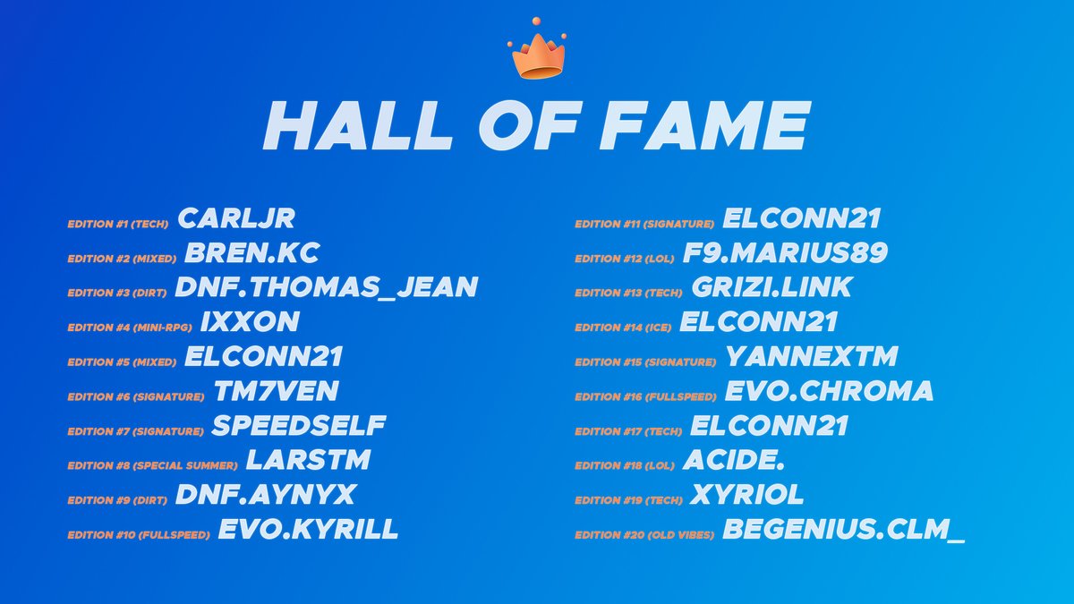 WeeklyRace's tweet photo. I wanted to show you this final Hall of Fame, congrats to all of the people that made it there !

We hope to see you all again for the following of this project ! https://t.co/UYguX6Kphe