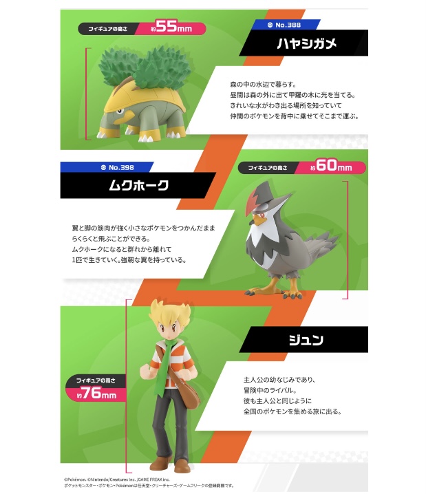 ポケモンセンターnakayama ポケモンスケールワールド シンオウ地方 ナタネ ドダイトス T Co Jjlkhse6xv ジュン ハヤシガメ ムクホーク T Co Fvr2kqzn3u ポケモンセンターnakayama ポケモンスケールワールド シンオウ地方 ナタネ ドダイトス T Co Jjlkhse6xv ジュン ハヤシガメ ムクホーク T Co Fvr2kqzn3u