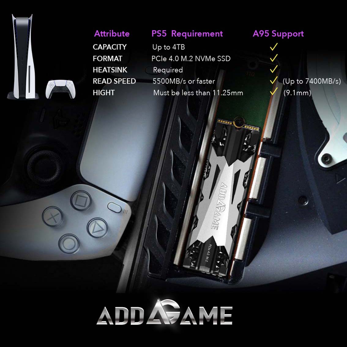addlinkchannel's tweet photo. addlink A95 totally fit in the PS5’s internal expansion slot. Check it out: https://t.co/qns2cWE1kt
👉up to 7400 MB/s 
👉9.1mm heatsink compatible with PS5
Soon on Amazon~~
#pcie #gaming #AMD550 #ASUS #MSI #GIGABYTE #ASROCK #SONY #upgrading https://t.co/6klbcXNUmL