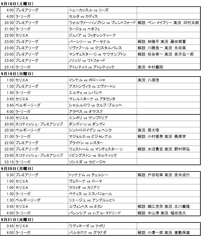 海外サッカージャンキー على تويتر Dazn海外サッカー 今週末に見られる全試合 スコティッシュプレミアシップが今節は2試合配信 ダンディーダービーも配信されます これは見たことないので楽しみです 海外サッカージャンキー على تويتر Dazn海外サッカー 今週末に見られる全試合 スコティッシュプレミアシップが今節は2試合配信 ダンディーダービーも配信されます これは見たことないので楽しみです