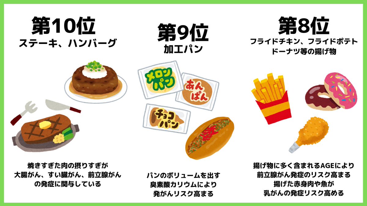 医者が食べない危険な食品ワースト10 メロンパンも Togetter 医者が食べない危険な食品ワースト10 メロンパンも Togetter