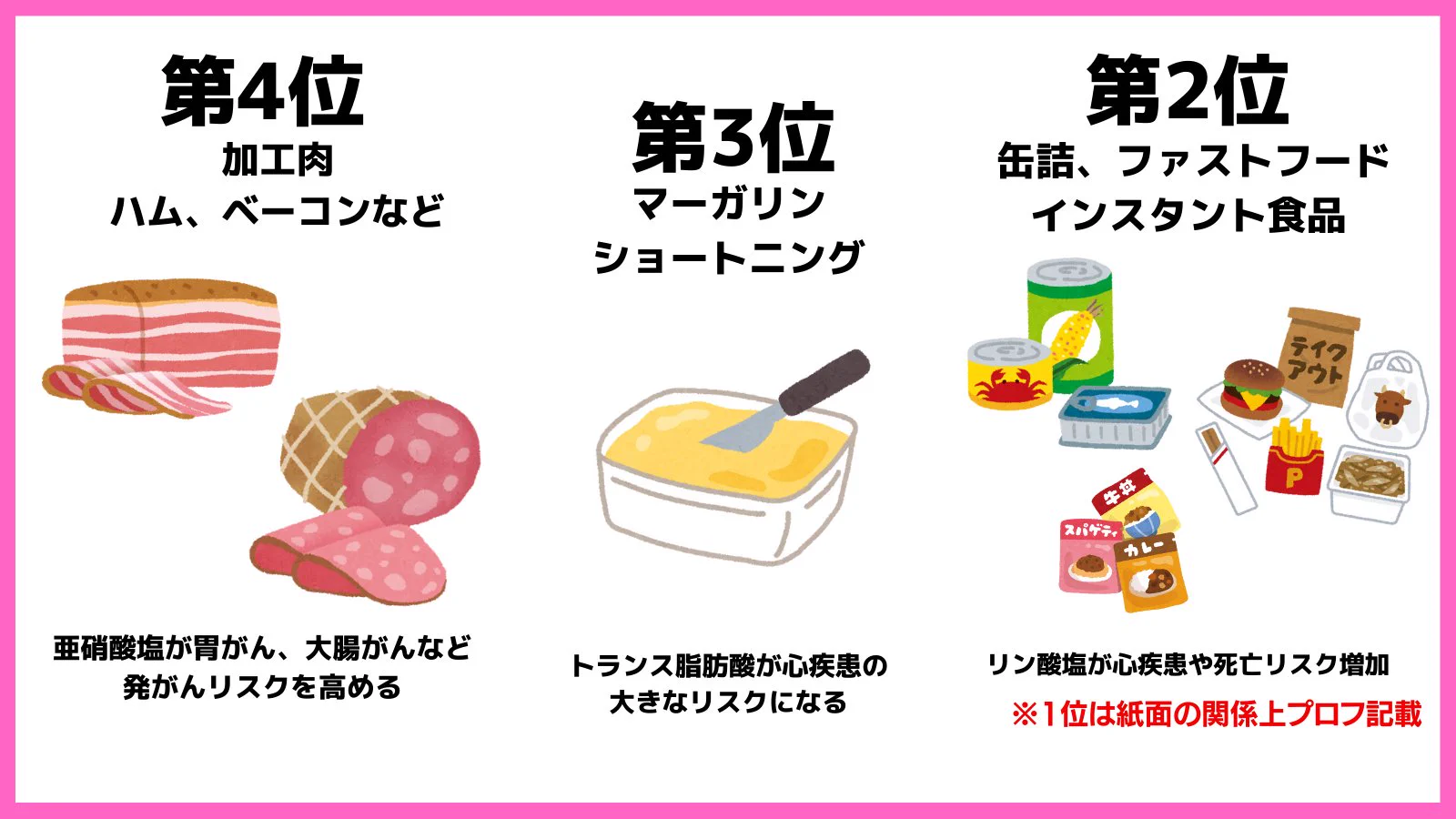 ほとんどの人が食べている？医者が食べない「危険な食品」ワースト10！