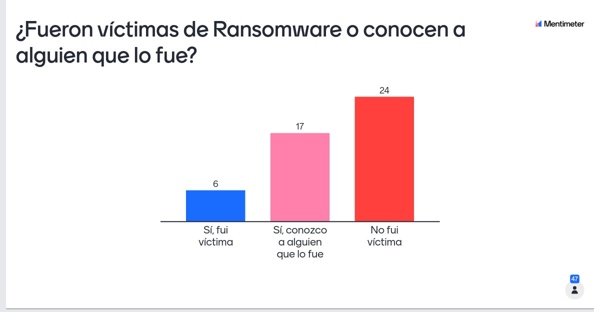 GochiParisi's tweet image. Hoy dando una charla de Ransomware, el público contestó esto:

Será algo representativo para la Argentina?

#infosec