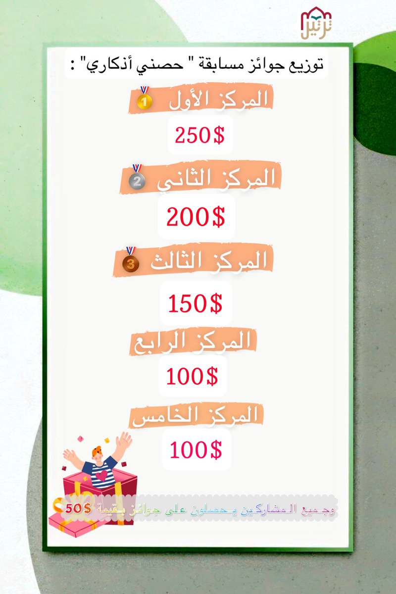 بدأنا مع أحبابنا الأطفال حفظ أذكار الصباح والمساء بقلوبٍ مليئة بالحماس و الحب 🌟❤️
مع مشرفاتنا القديرات: 
أ. أماني يحيى
أ. سارة الريمي
-
فيما أدناه قيمة جوائز المسابقة 💵 للمتميزين والمشاركين.